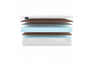 Двусторонний матрас Allegro (Аллегро) от Materlux